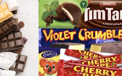 零食排行榜｜澳洲必吃5大熱銷經典巧克力 巧克力控無法抵擋的魅力
